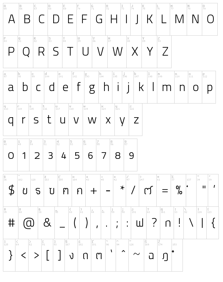 Thaitillium Improved font map